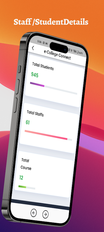 Download e-College Connect  APK
