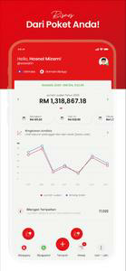 BizApp X