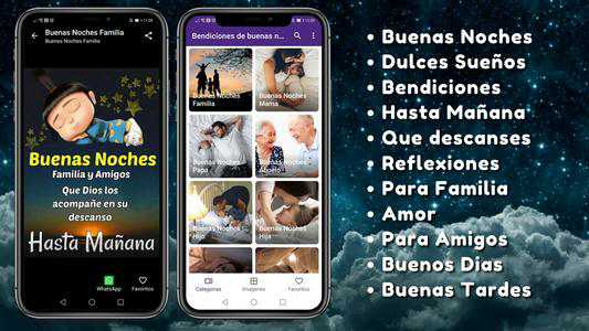 Bendiciones de Buenas Noches