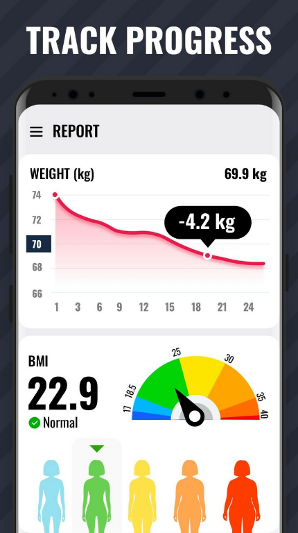 Lose Weight App for WomenMod  Apk v2.0.3(Unlocked)