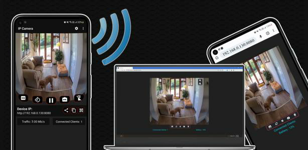 WiFi IP Camera