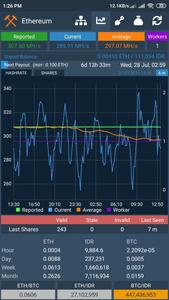 Mining Monitor