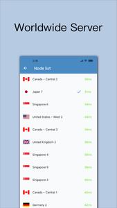 V2VPN