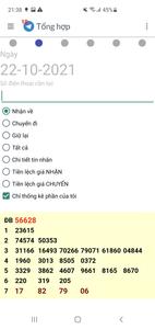 LotteryVN