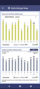 AstroVarga Now