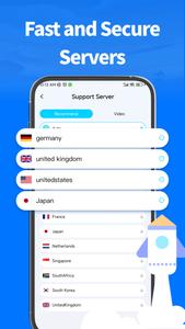 VPN - Camel VPN