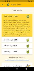 Anger and Emotional Dependency