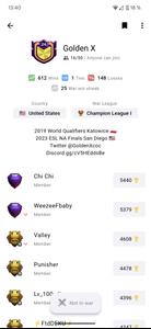 War Report