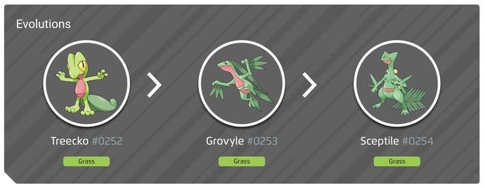 pokemon_sceptile_evolution_line.jpg