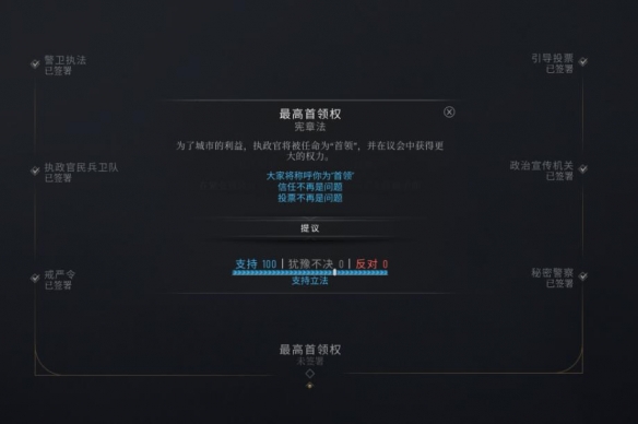How to get the Frostpunk 2 achievement: Long Live Democracy