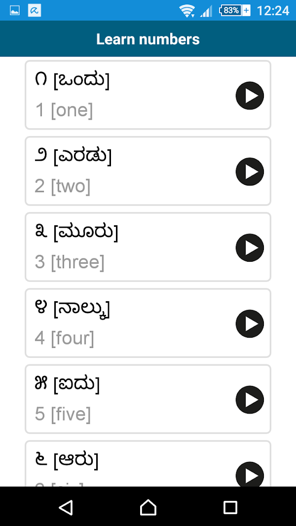 Learn Kannada - 50 languages