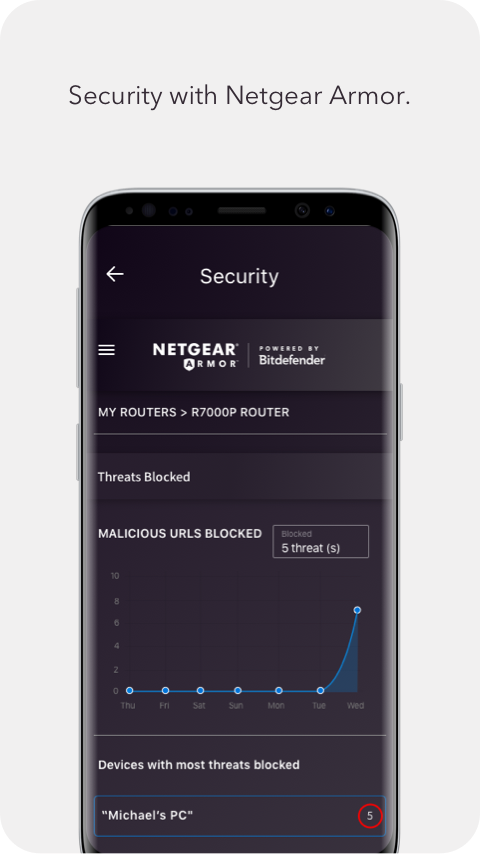 Nighthawk
