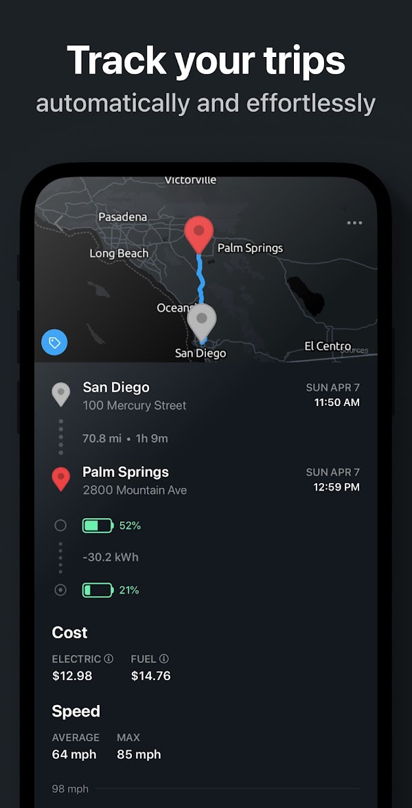 Tessie — For your Tesla