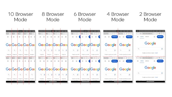 Multi Browser / Dual Browser