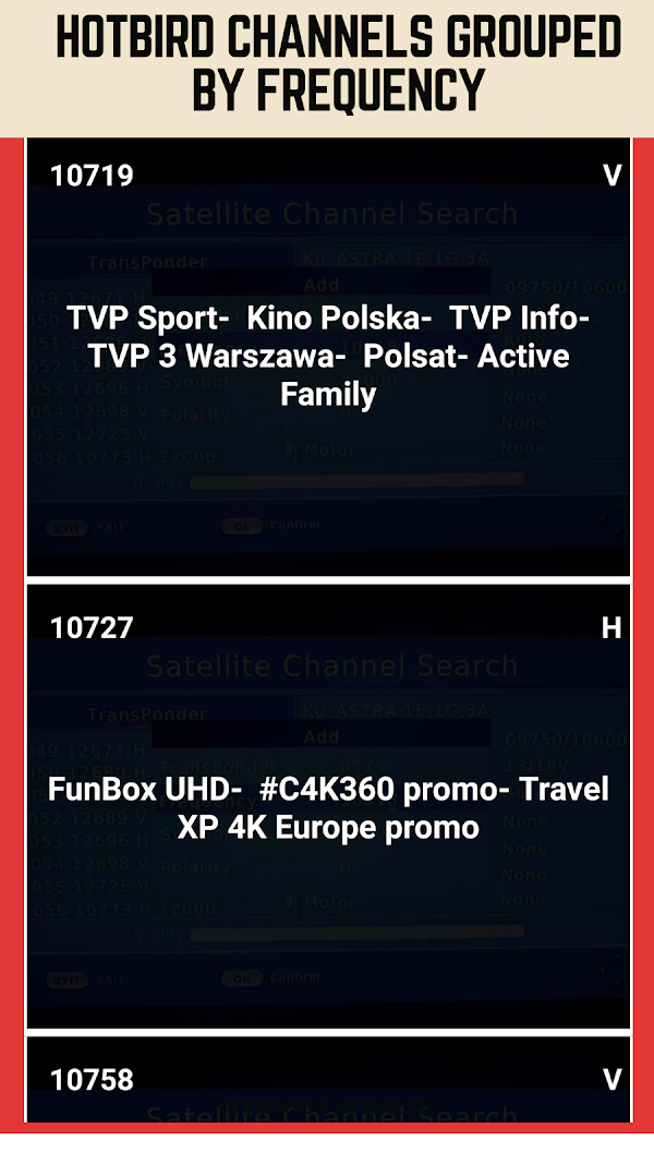 HotBird TV and RADIO Channels